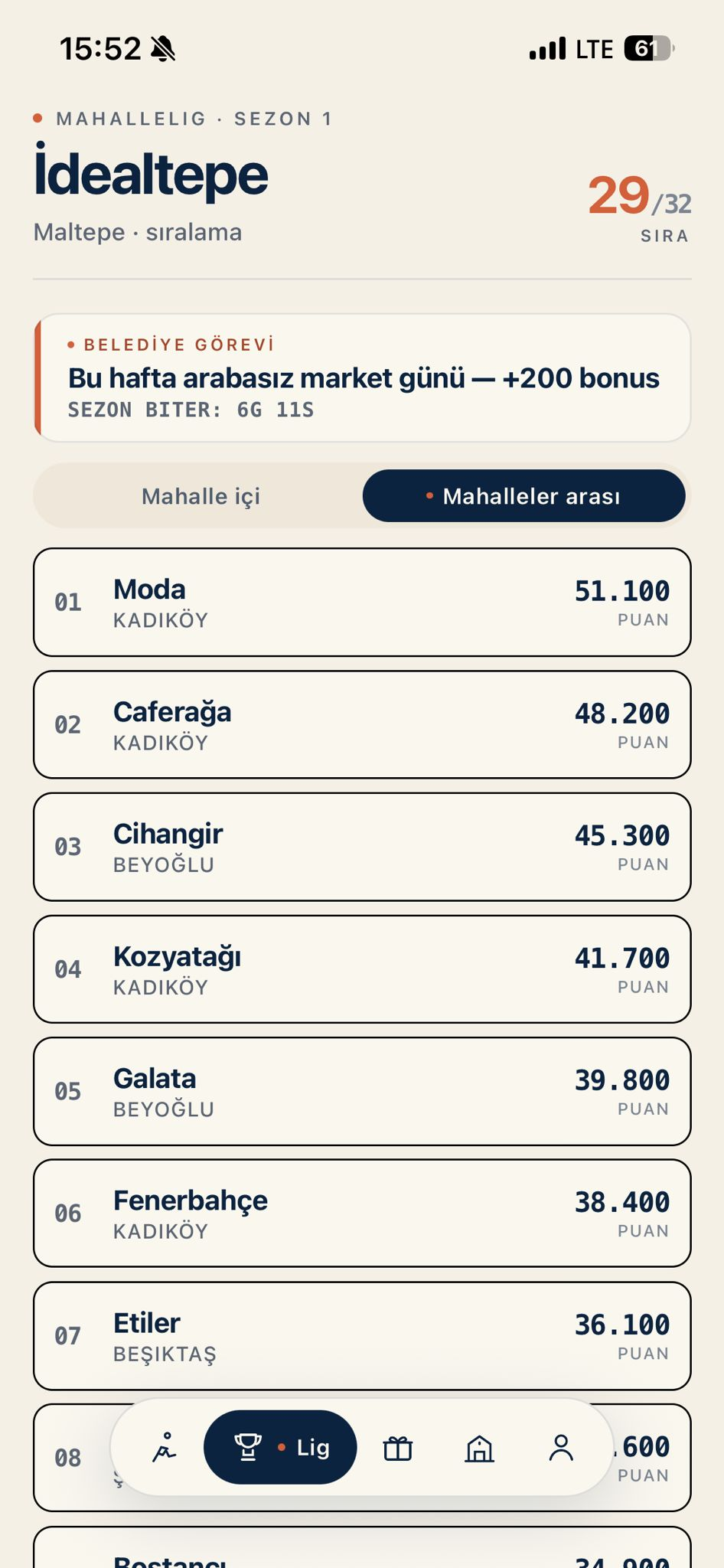 Lig