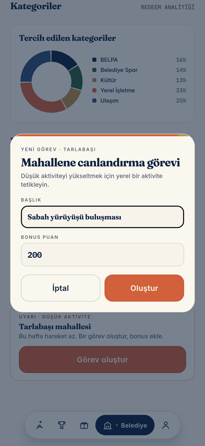 Görev oluştur modal