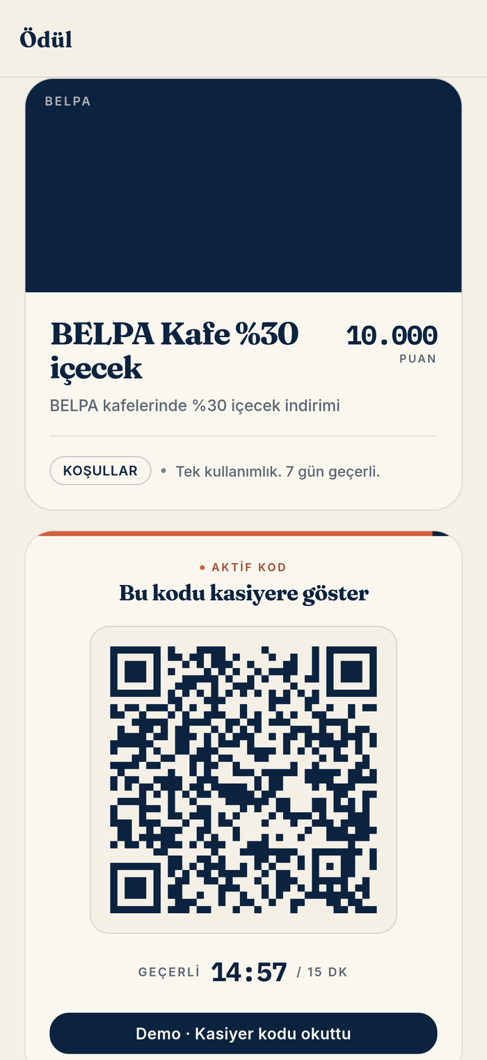 QR aktif
